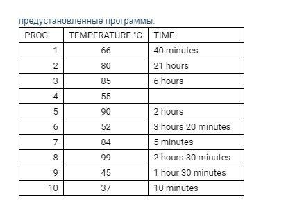 картинка Погружной термостат APACH ASV WI‑FOOD от магазина APACH RUSSIA