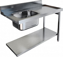 Нейтральное оборудование Нейтральное оборудование